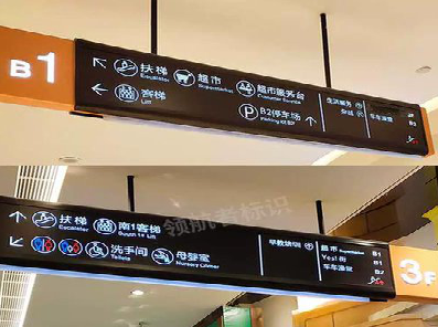 灵山如何通过商场标识牌引导客流分布？